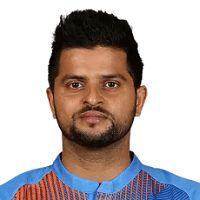 Suresh Raina