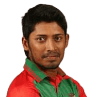 Anamul Haque Bijoy