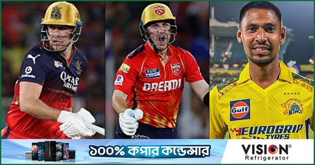 আইপিএলের নিলামে দল পেলেন যারা