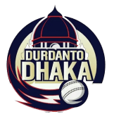 Dhaka Capitals