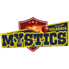 Gulbarga Mystics