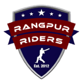 Rangpur Division