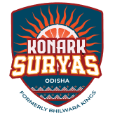 Konark Suryas Odisha