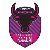 Idream Karaikudi Kaalai